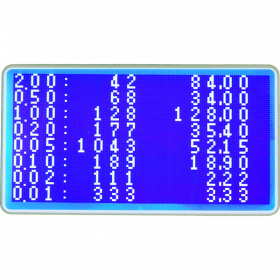 COMPTEUSES DE PIÈCES MP-MCS107